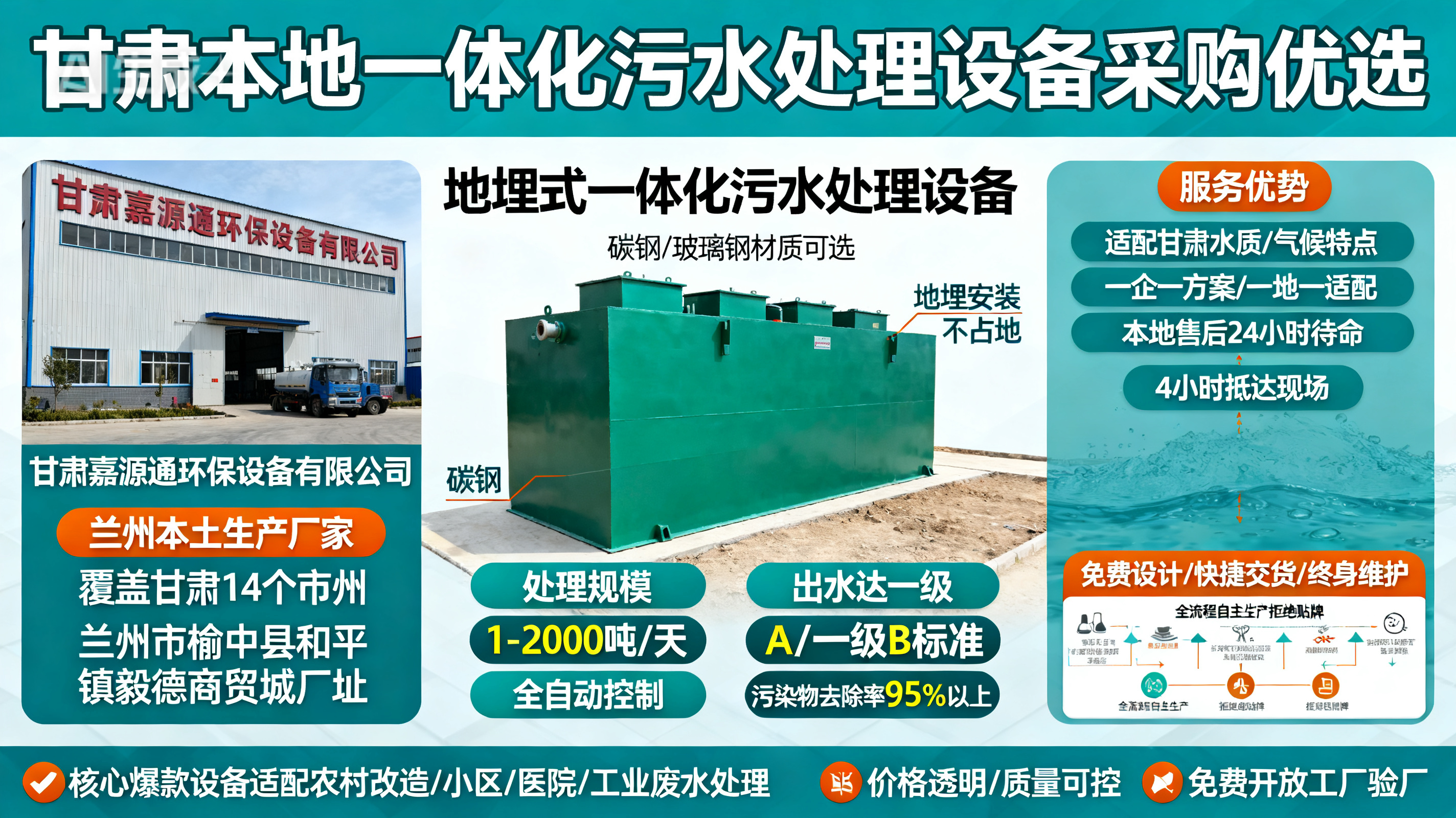 甘肃采购钦北一体化钦北污水处理设备_优先选本地生产厂家_直...式解决甘肃污水处理需求_选本地实体厂家_靠谱有保障.jpeg